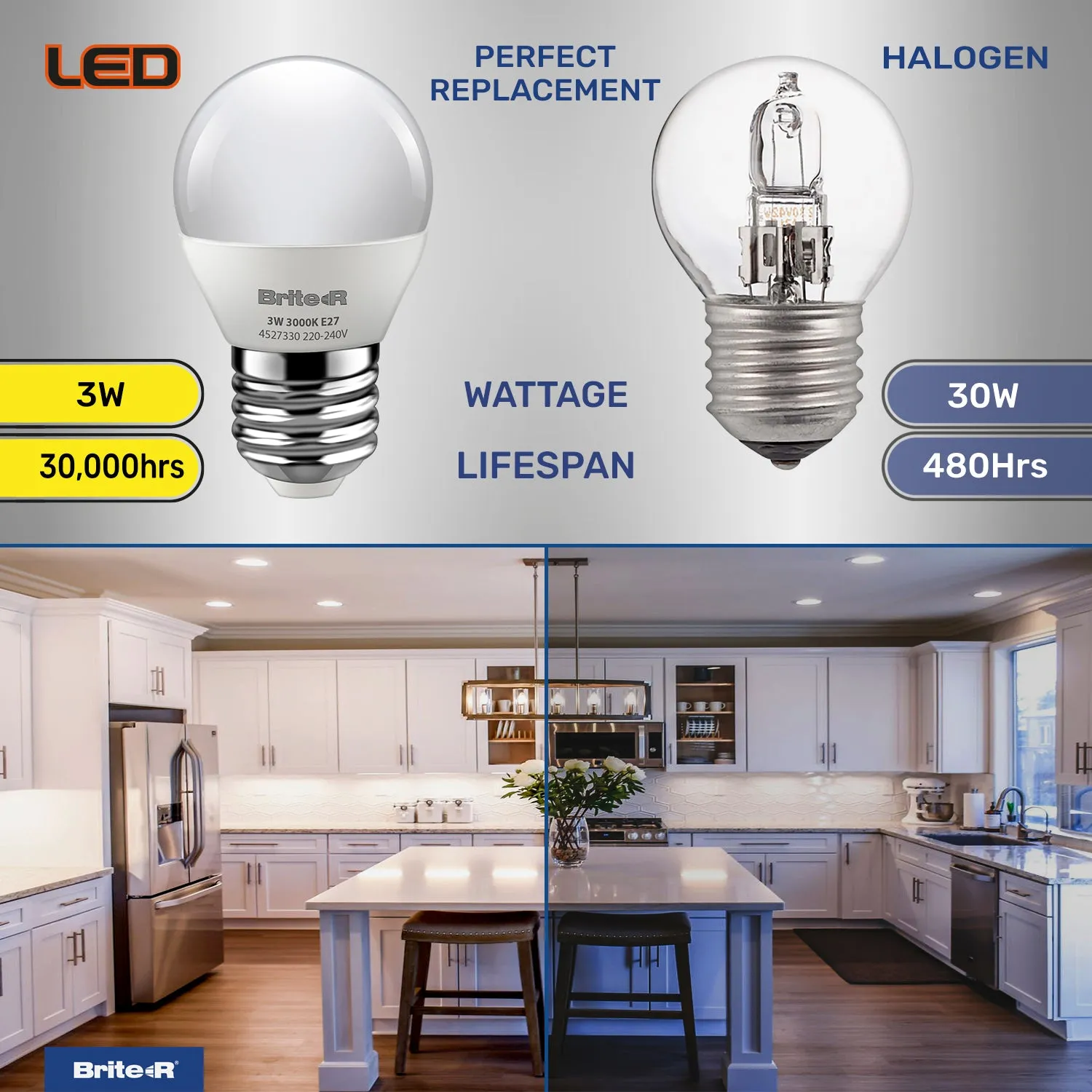 Brite-R 3W E27 ES Golf LED Bulb Warm White 3000K